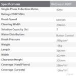 r20t-specifications
