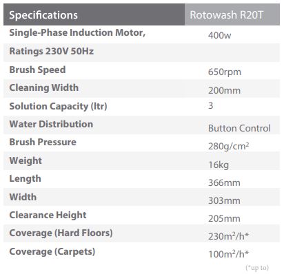 rotowash-r20t-specifications