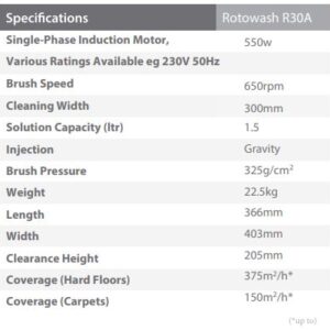 r30a-specifications