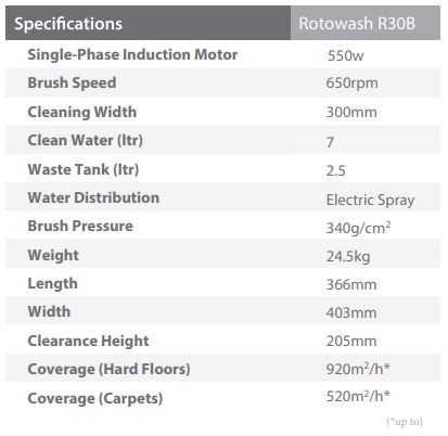 rotowash r30b specifications