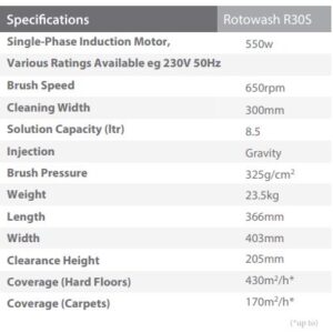 r30s-specifications