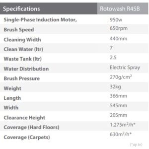 r45b-specifications