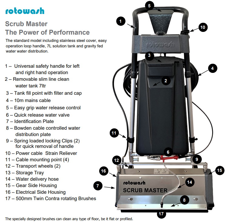 Rotowash Scrub Master Floor Cleaning Machines